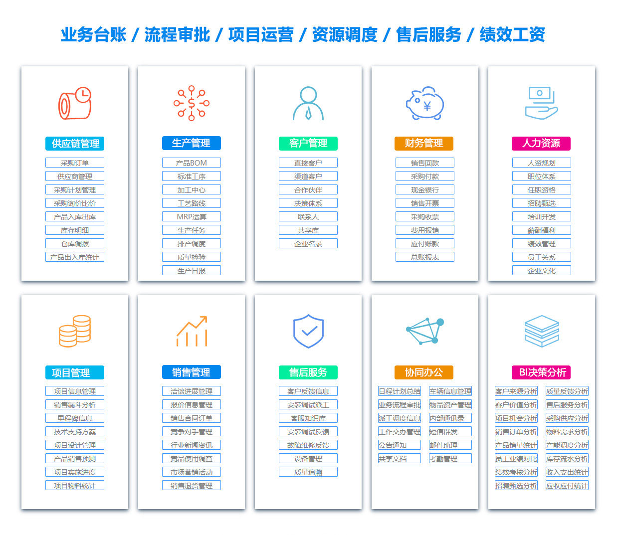 海南EIP:企业信息门户