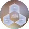 crm系统